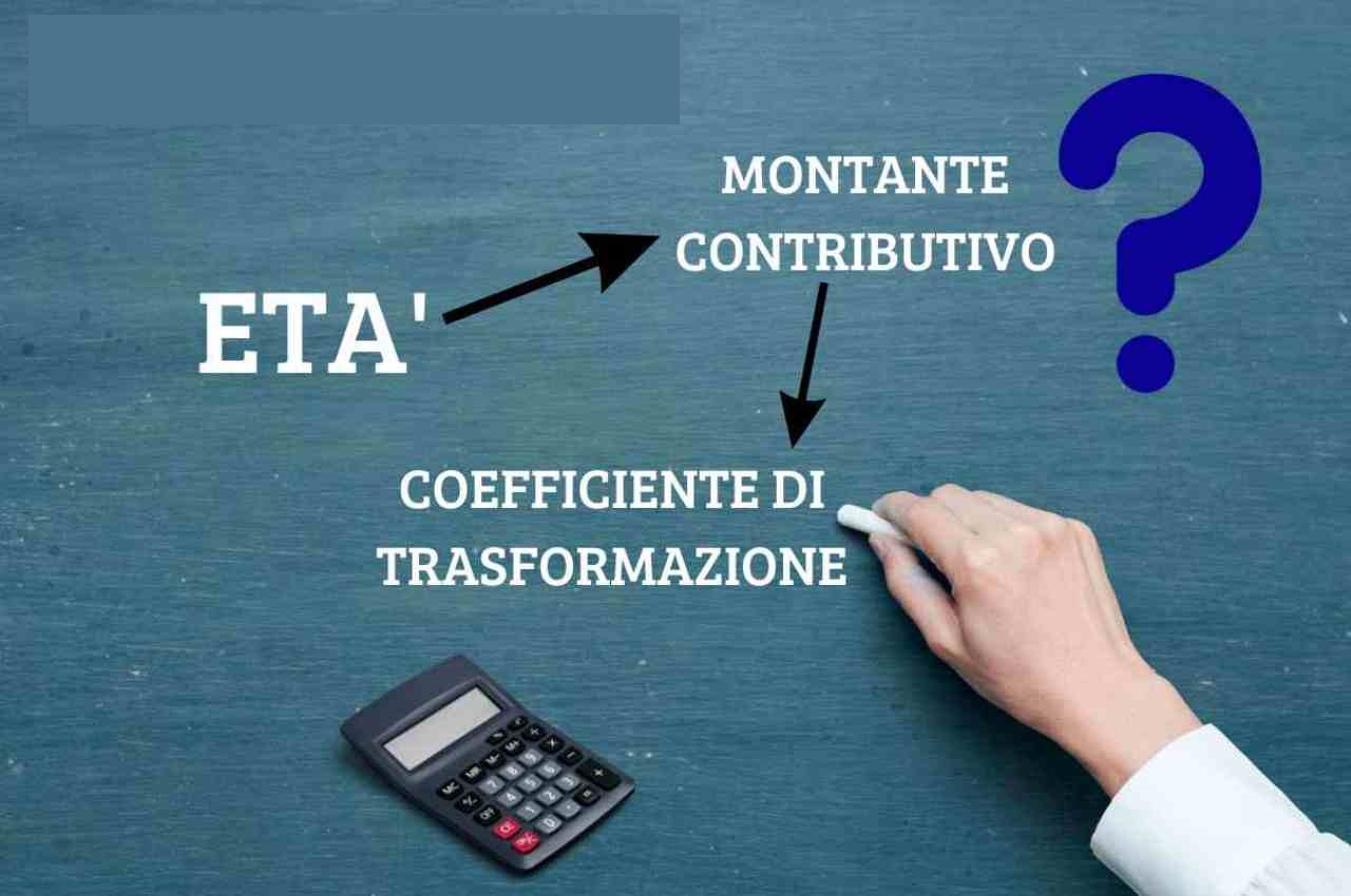 PENSIONI: I NUOVI COEFFICIENTI DI TRASFORMAZIONE  PER IL BIENNIO 2025/2026