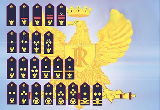 Commissioni del personale - convocazioni